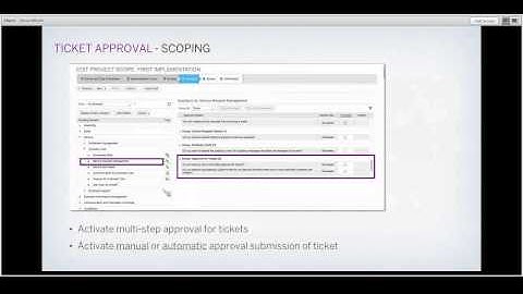 SAP Cloud for Customer Service What