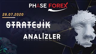 28 Temmuz 2020 | Phase Forex Günlük Piyasa İncelemesi ve Teknik Analizi