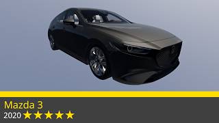 BCAP Crash & Safety Tests of Mazda 3