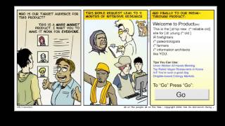 Celebrity 10 Most Common Misconceptions About User Experience Design Wealth