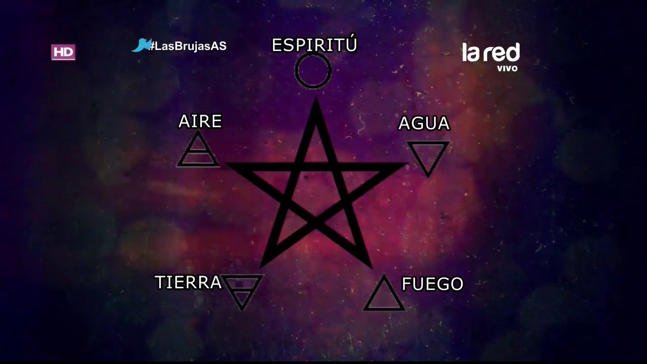 O Quinto Elemento Segundo A Wicca - BRAINCP