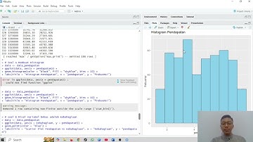 TUGAS 2 ANALISIS DAN VISUALISASI DATA