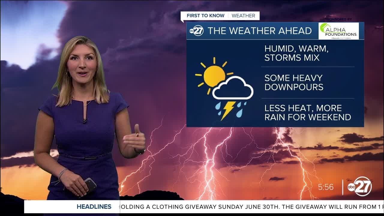 Scattered storms keep weekend temperatures lower - YouTube