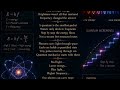 Planck's Constant - What Is Quantum