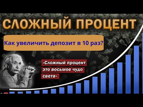 Как Сложные Проценты Могут Удвоить Твои Деньги?
