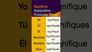 How to conjugate Spanish verb Significar (to signify, mean) in Subjuntivo Presente tense.