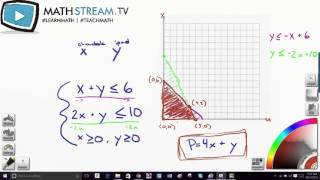 Algebra II Unit 3 Lesson 3 Topic 2 [Linear Optimization] 17 min