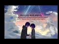Ost The Heirs Bite My Lower Lip Lyrics 1 Hour Male Version Cover