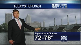 Early Afternoon Video Forecast