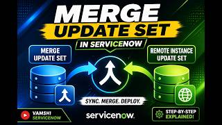 ServiceNow Merge Update Set & Remote Instance Update Set | Step-by-Step Guide | Servicenow ITSM- 10