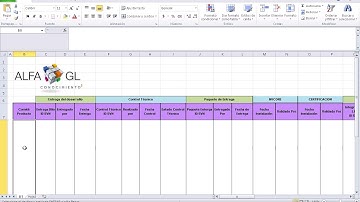 Integración en Rama SVN