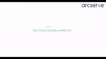 How to Power on Virtual Standby Machines from AWS EC2