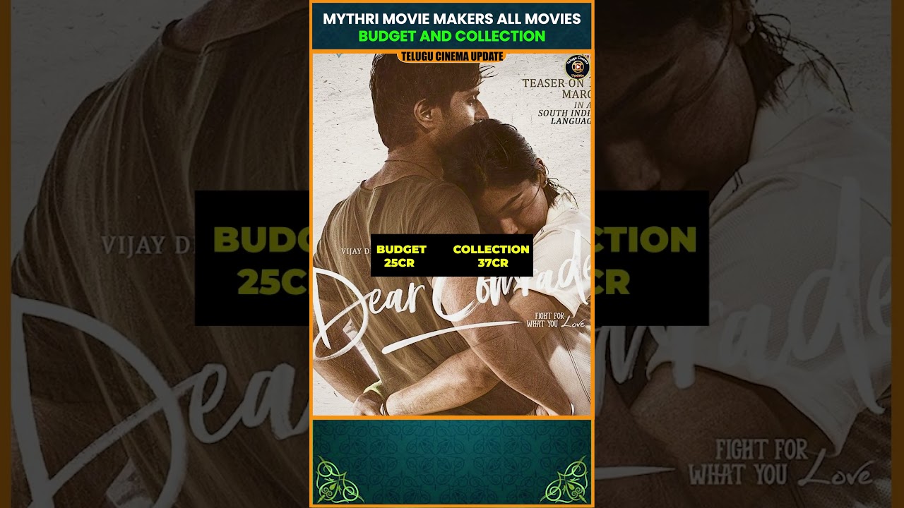 Mythri Movie Makers Part 1 Verdicts! 🎬🔥