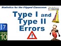 Type I and Type II Errors – Errors in Statistical Decision-making (7-10)