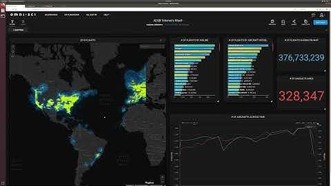 Real-Time GPU-Accelerated Data Analytics of 250 million Flight Data Records of 737 Max grounding