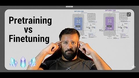 Lecture 3: The Two Pillars of LLMs: Pretraining and Finetuning