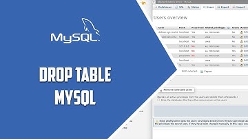MYSQL –  Comando DROP – Video 29