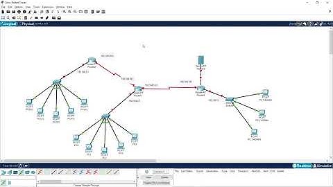 Konfigurasi Routing Statis dan Routing Dinamis OSPF