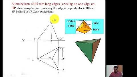 Projection of Solid Tetrahedron 2