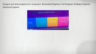 Designs and write programs for computers. Biomedical Engineer Civil Engineer Software Engineer Elect screenshot 5