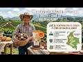 ¿Qué es Denominación de Origen y cómo da valor al agro?- TvAgro por Juan Gonzalo Angel