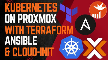 How to Setup Kubernetes on Proxmox