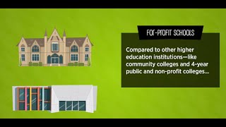 Differences Between Nonprofit And For-Profit Colleges Personal Finance 101
