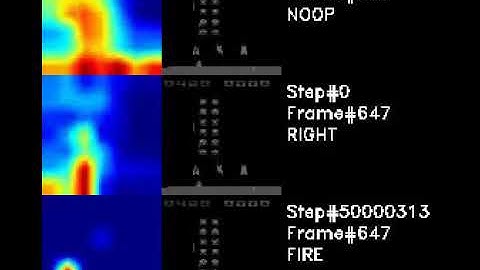 Space Invaders Grad-CAM (A3C Deep Reinforcement Learning)