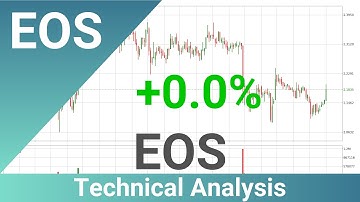 Daily Update EOS | How To Read/Understand Technical Trend Analysis? | FAST&CLEAR | 30.Mar.2020