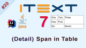 #20 (In Detail) Column Span and Row Spain : iText Java