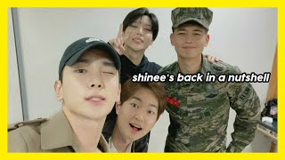 shinee is back being chaotic kings