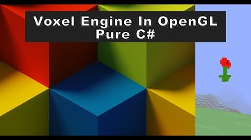 Voxel Engine in OpenGL pure C#