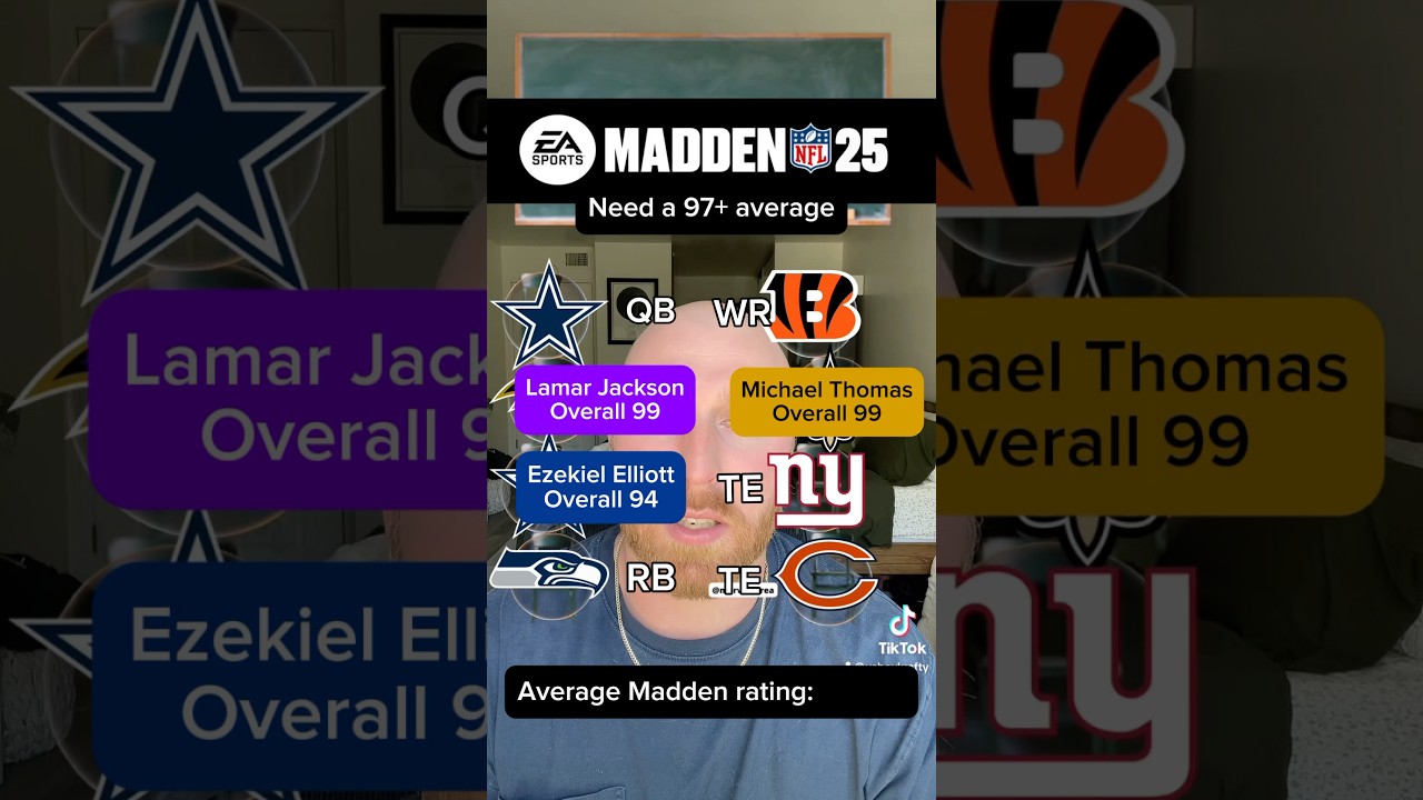 Let’s build a team to average a 97+ in Madden! 