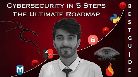 Cybersecurity in 5 Steps: The Ultimate 2025 Roadmap