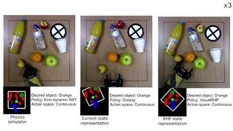 Learning Image-Based Receding Horizon Planning for Manipulation in Clutter