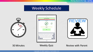 Online Spelling Program - Quick Start Guide for Parents and Teachers