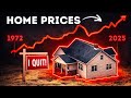 Why Smart Americans Stopped Buying Homes
