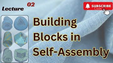 Building Blocks in Self Assembly|Self Assembly of Nanoparticle|Selfassembly nanotechnology|L2