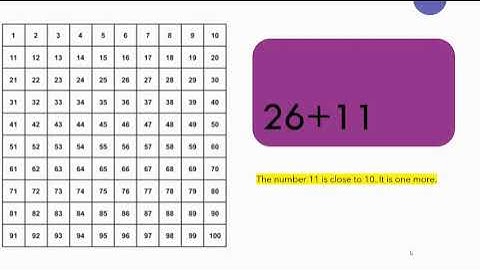 Adding Near Multiples of 10