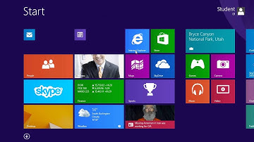 Windows 8.1: Live Tiles