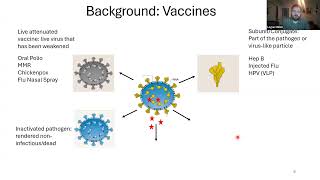 Microarray Patches to Improve Vaccine Delivery and Address Health Equity:  But Will People Use Them?