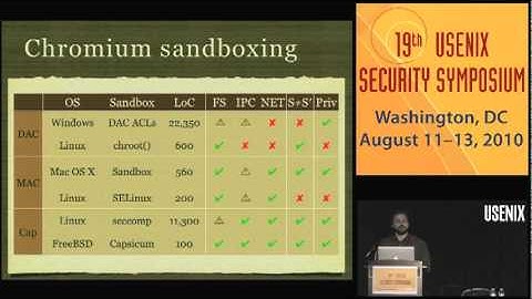 Capsicum: Practical Capabilities for UNIX