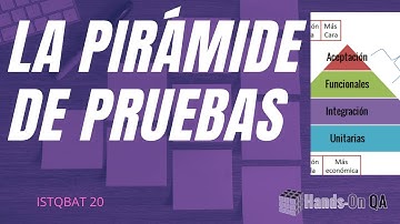 La pirámide de Pruebas, Hands-on QA, VA-14.