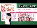 医学部受験時代の模試を見ていこう【#2 現役編】【ゆっくり実況】