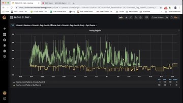 RBS Report Cloud | OPC Data Logger for Grafana, InfluxDB & Industrial Big Data