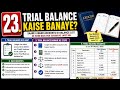 23. Trial Balance Kaise Banaye? जाति व्यवस्था की शुरुआत  | भारत में Caste System कैसे बना?