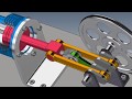 Stirling Engine Beta Type Model Animation