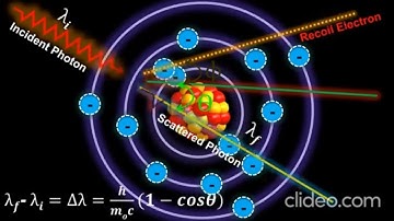 Understanding the Compton Effect (Animation Explainer)