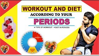 Workout & Diet According to Your Mensuration Cycle || Vibrant health