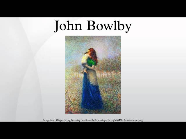 John Bowlby